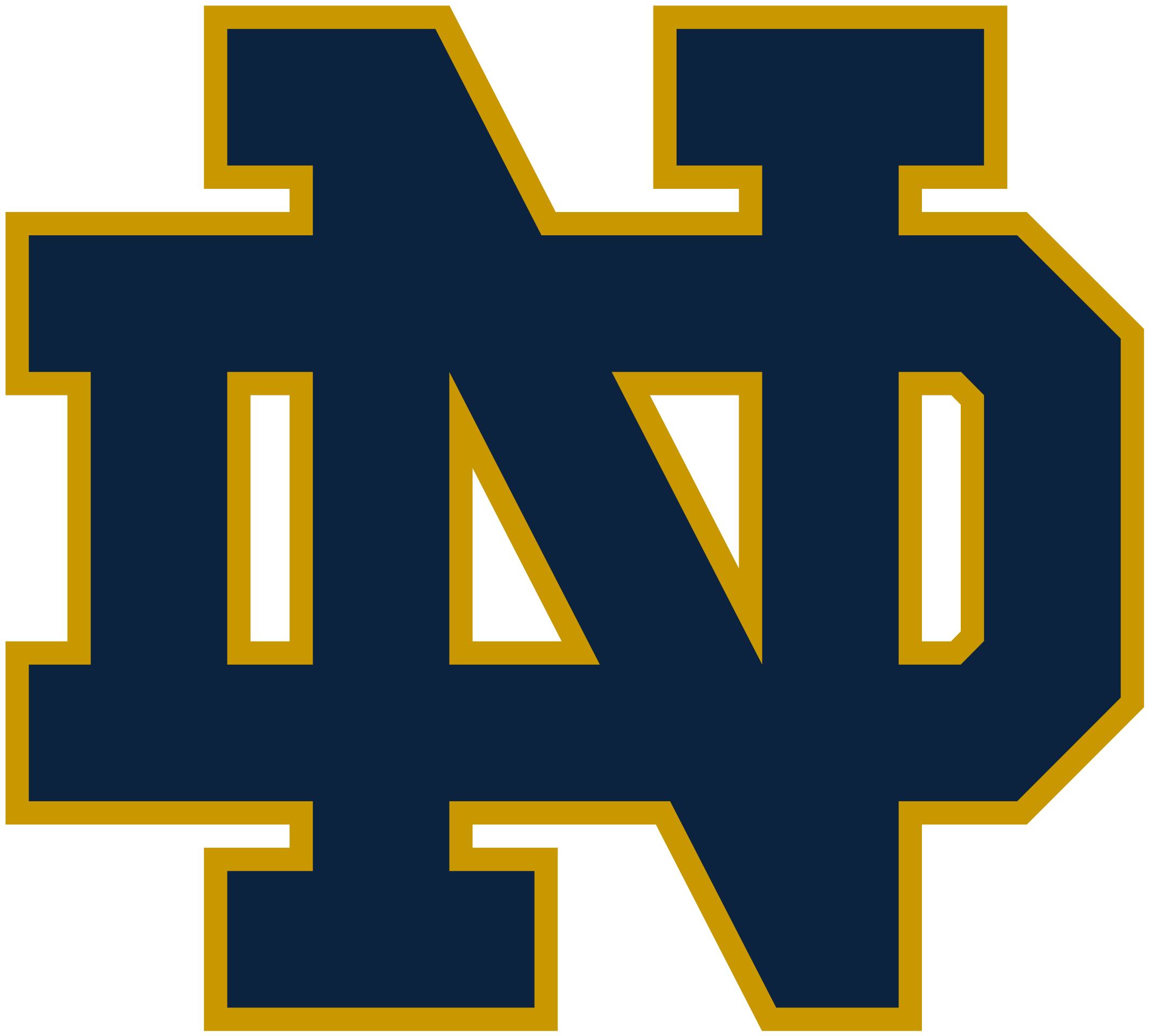 Notre Dame Fighting Irish