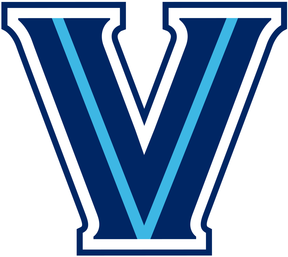 Villanova